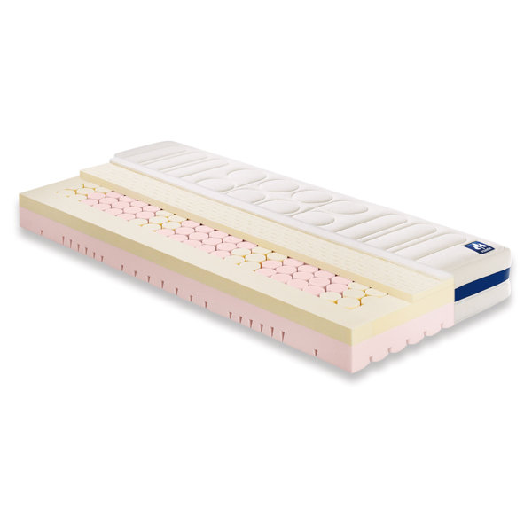 Irisette Kaltschaummatratze, Irisette Vitaflex, 7-Zonen, 24 cm Höhe, 2